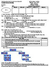 Đề thi học sinh giỏi Tin học 6 - Năm học 2016-2017 - Trường THCS Mỹ Hội Đông